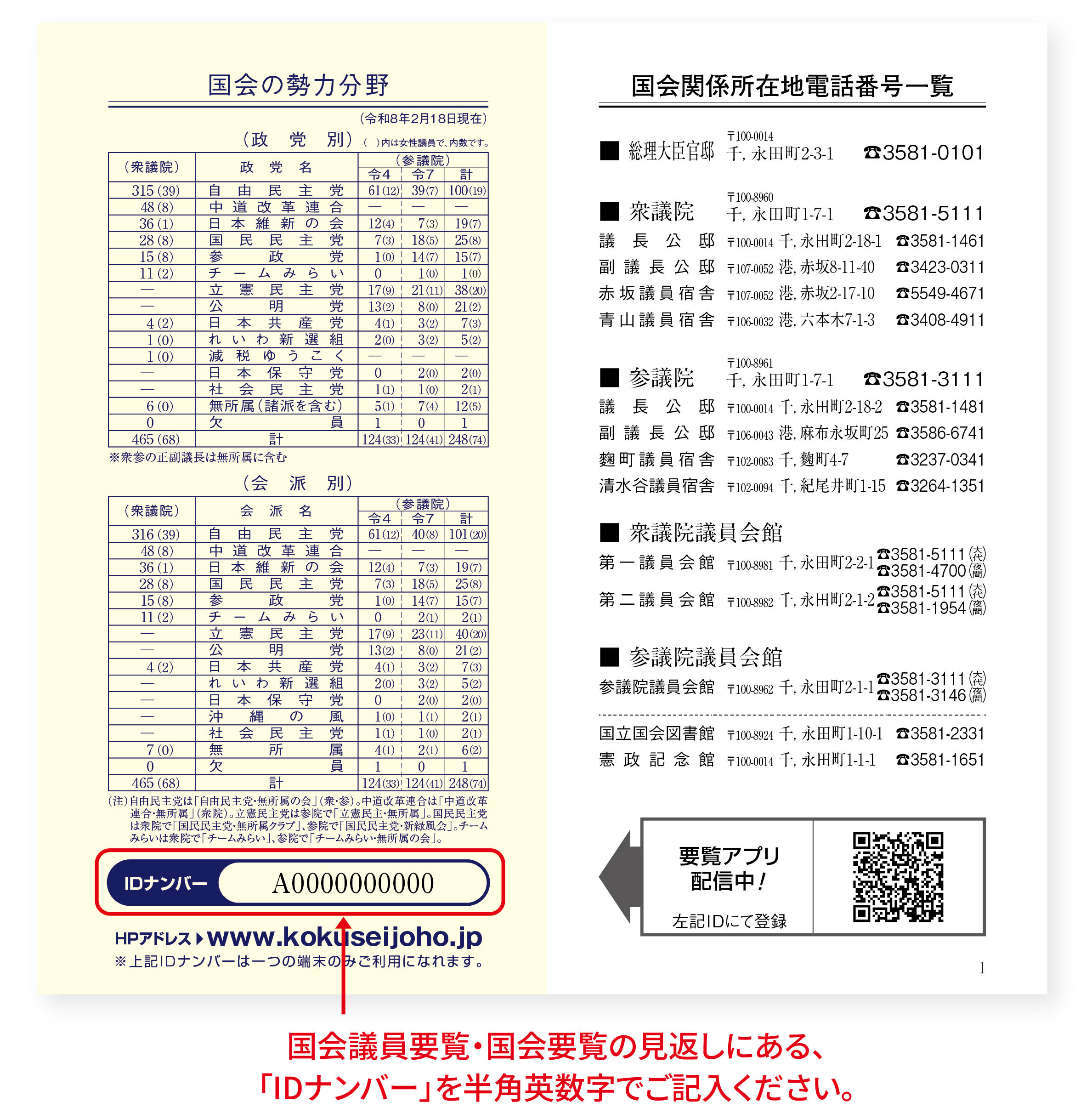 IDの確認方法