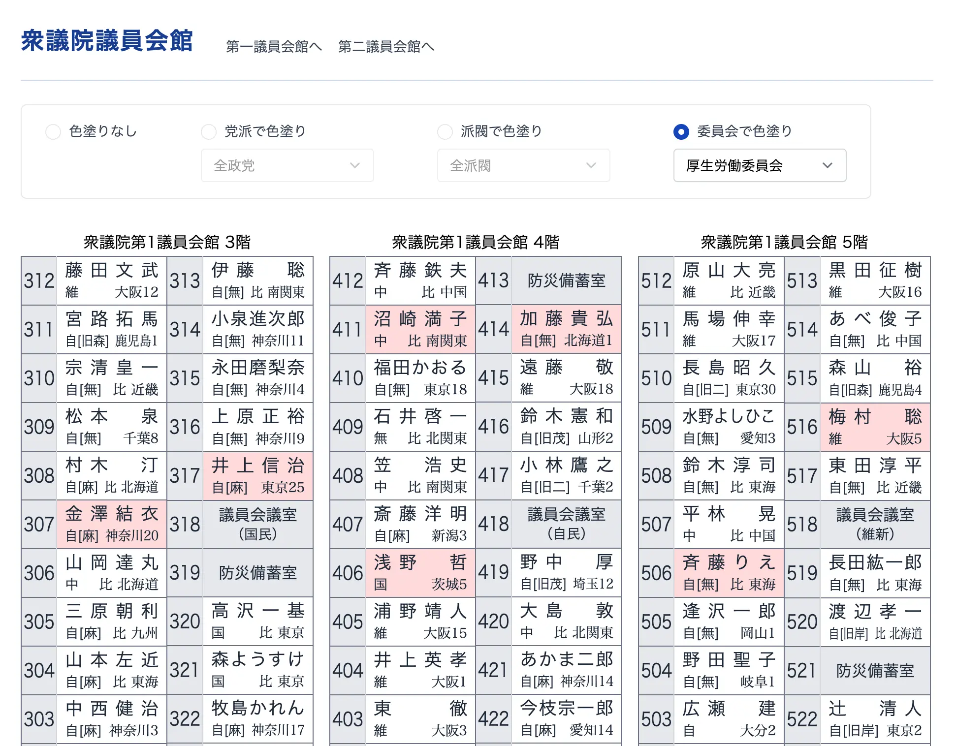 要覧online