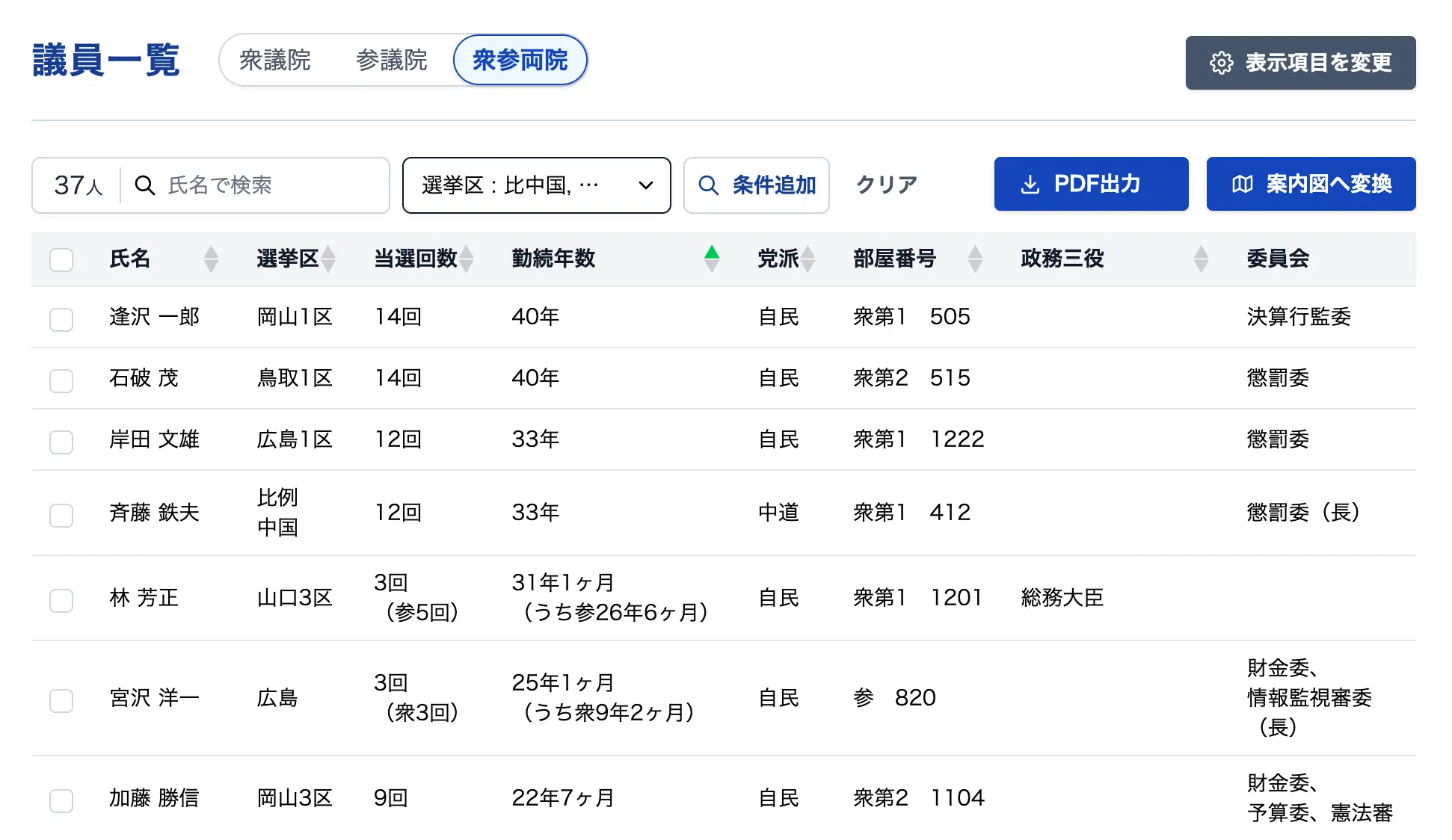 要覧online 一覧表作成画面